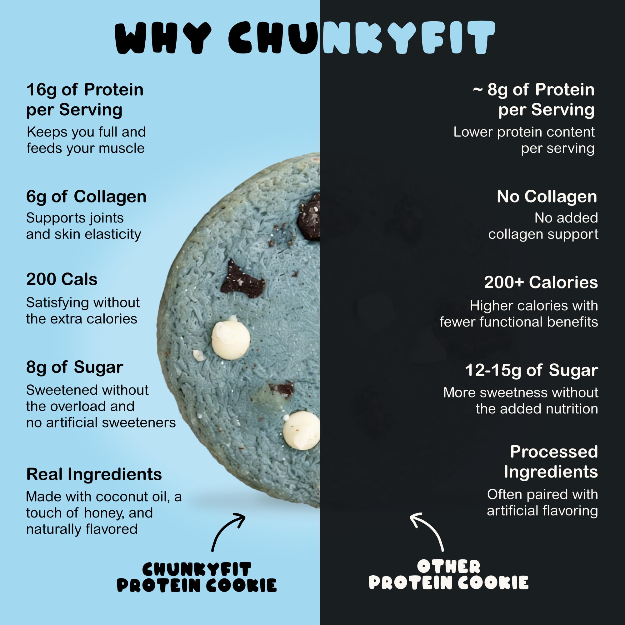CHUNKYFIT galleta junto a botella de agua tras entrenamiento rápido