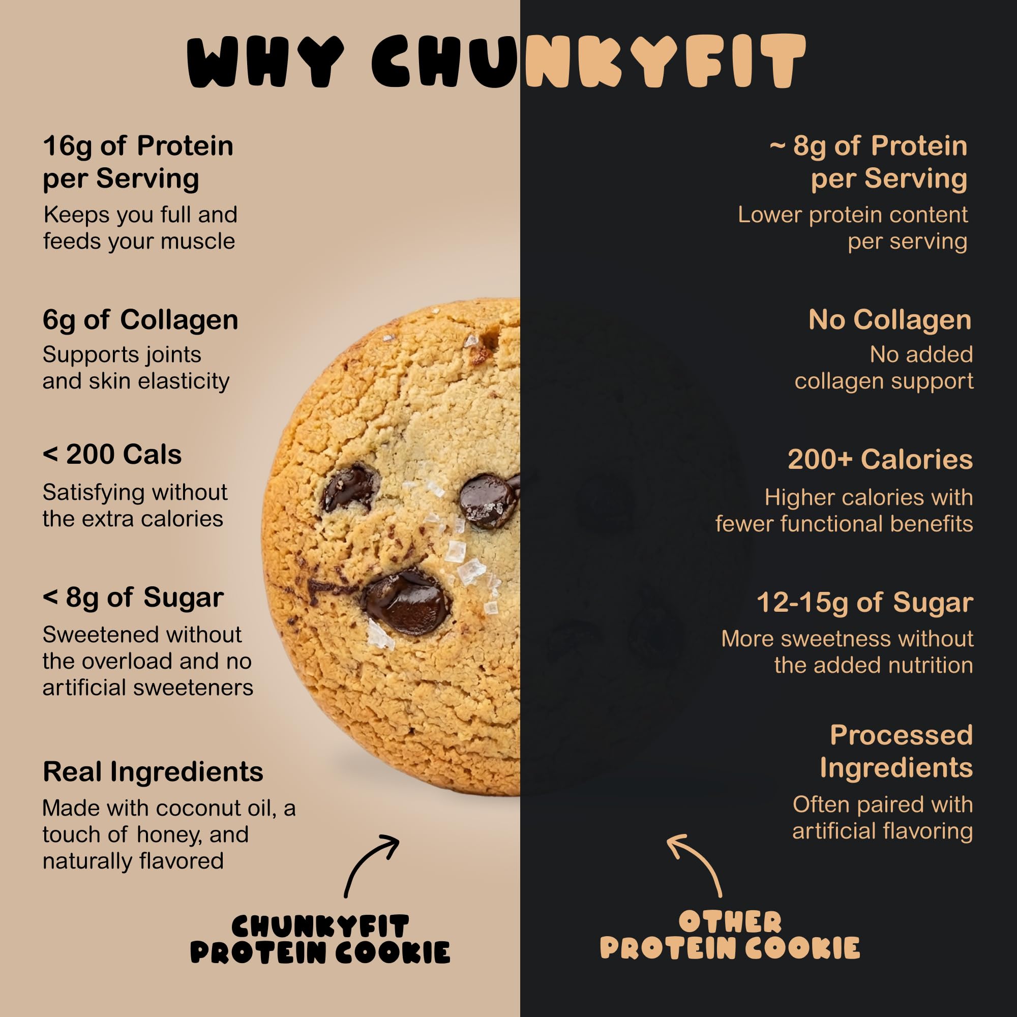 CHUNKYFIT empaque individual abierto listo para comer, práctico para llevar