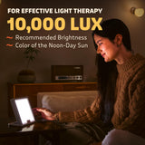 Circadian Optics Lumine primer plano del panel LED que maximiza luz