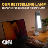 Circadian Optics Lumos panel rotado 270° para ajuste preciso de luz