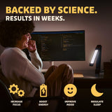 Circadian Optics Lumos plegada para viaje demostrando portabilidad práctica