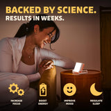 Circadian Optics Luxy plegada en formato de viaje, facilita transporte y protección de la lente