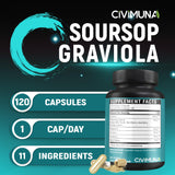 CIVIMUNA ingredientes secos dispuestos: graviola, cúrcuma, saúco y berries