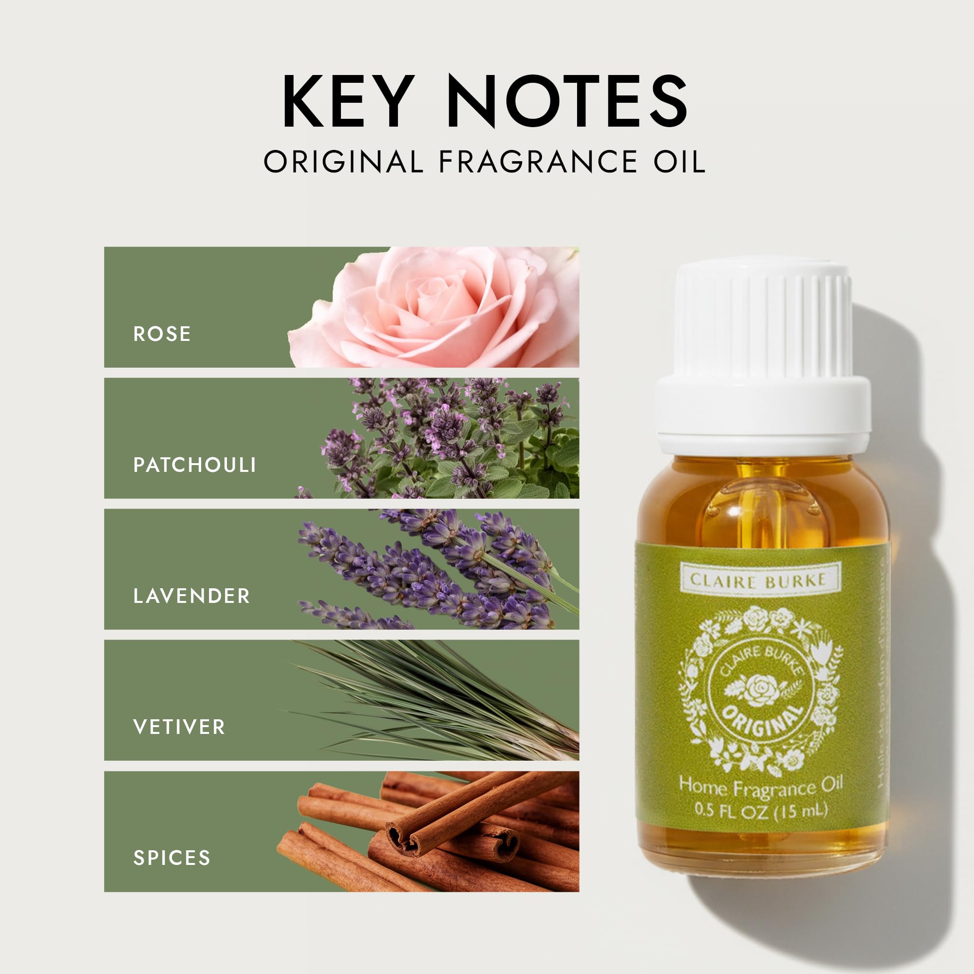 Claire Burke etiqueta en primer plano con nombre y notas aromáticas