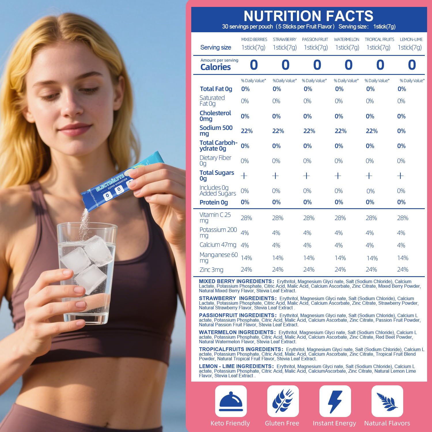 ClarivyHealthora etiqueta con lista de electrolitos e ingredientes clave visible