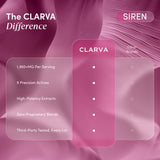 CLARVA ingredientes: maca y horny goat weed que inspiran confianza
