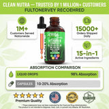 Clean Nutraceuticals escena matinal con gotas integradas en rutina diaria