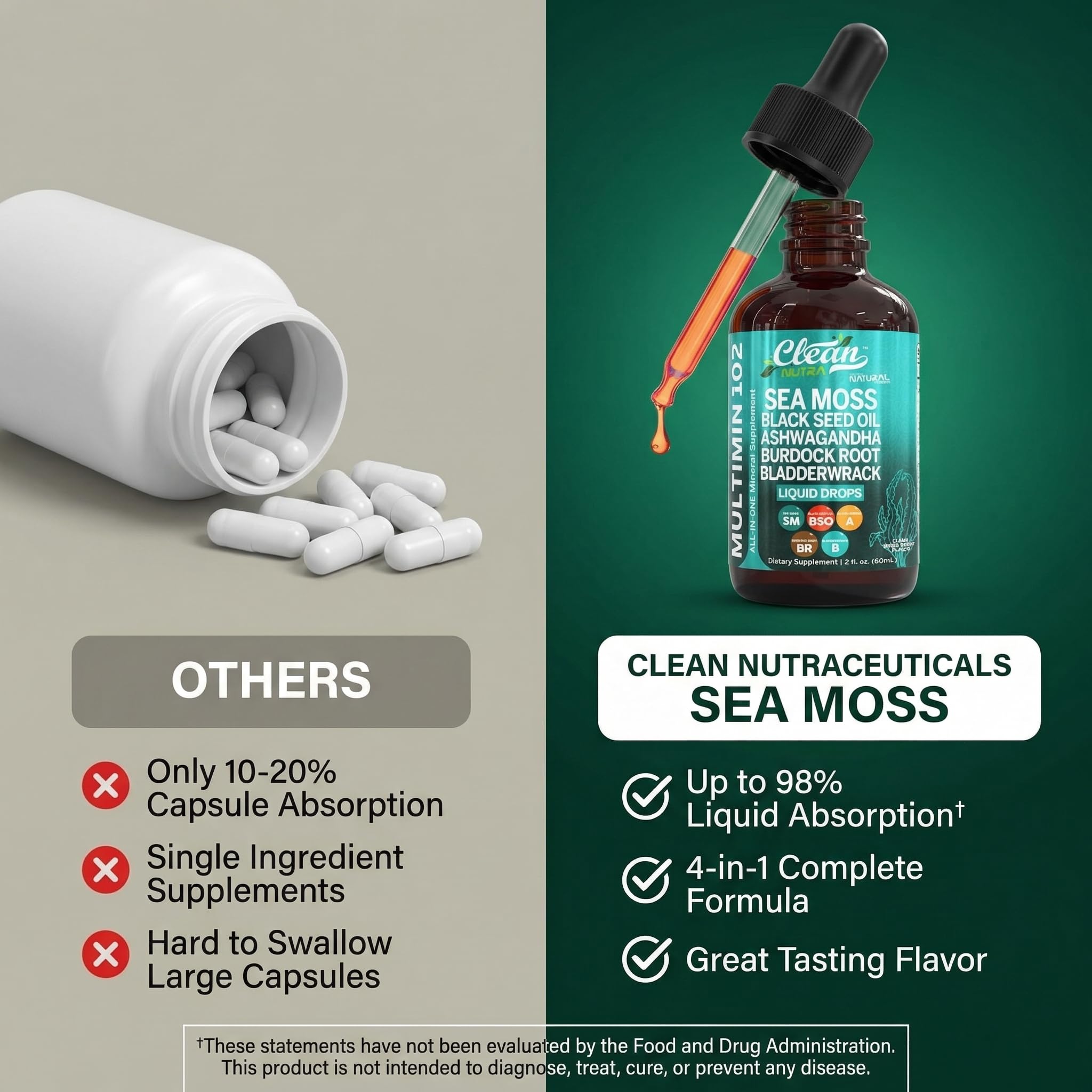 Clean Nutraceuticals comparación de tamaño junto a una mano para escala