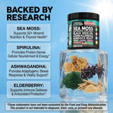 Clean Nutra etiqueta con lista de ingredientes y transparencia