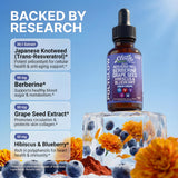 Clean Nutra etiqueta con lista de extractos y claridad de ingredientes