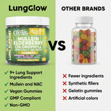 Clean Nutraceuticals musgo marino y spirulina como fuentes de minerales traza