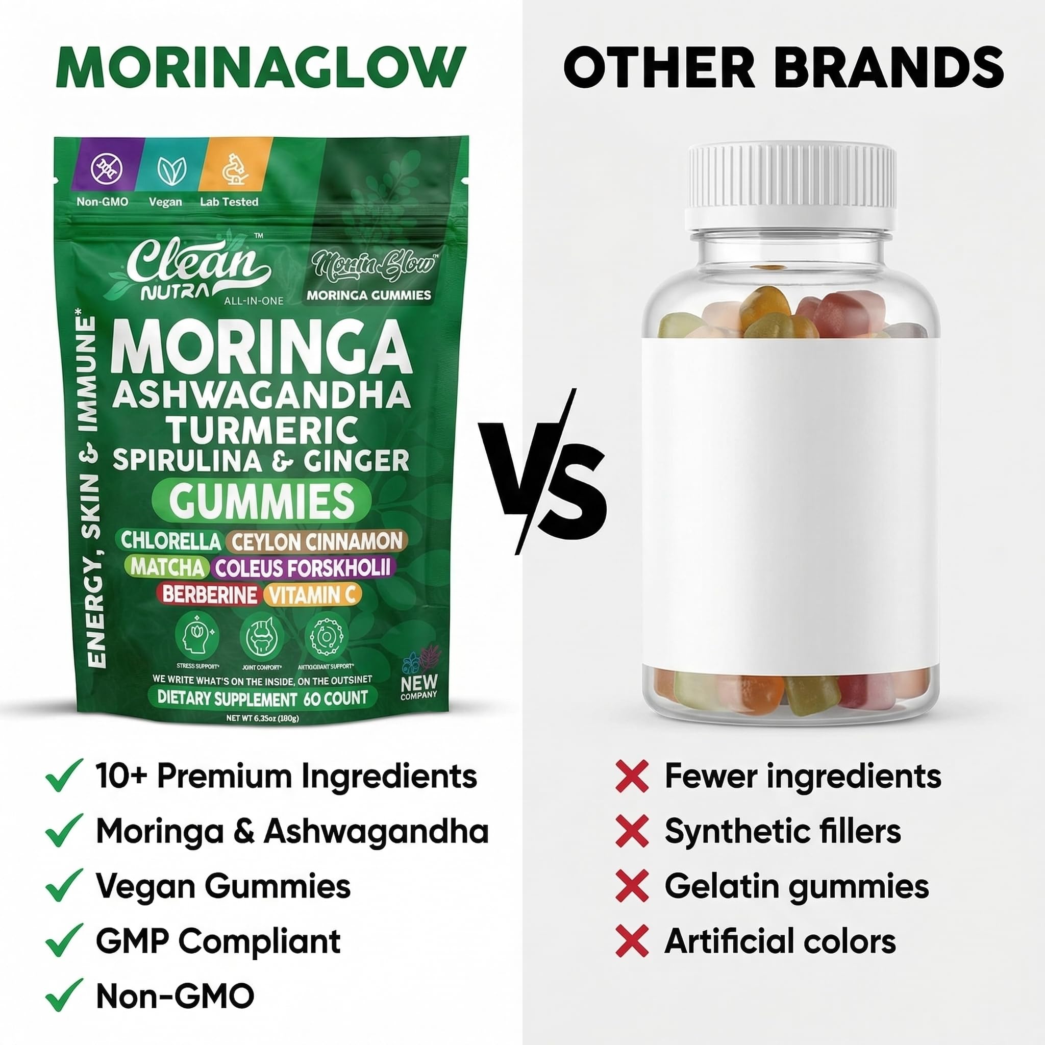 Clean Nutraceuticals comparación de gominola y cápsulas destacando comodidad