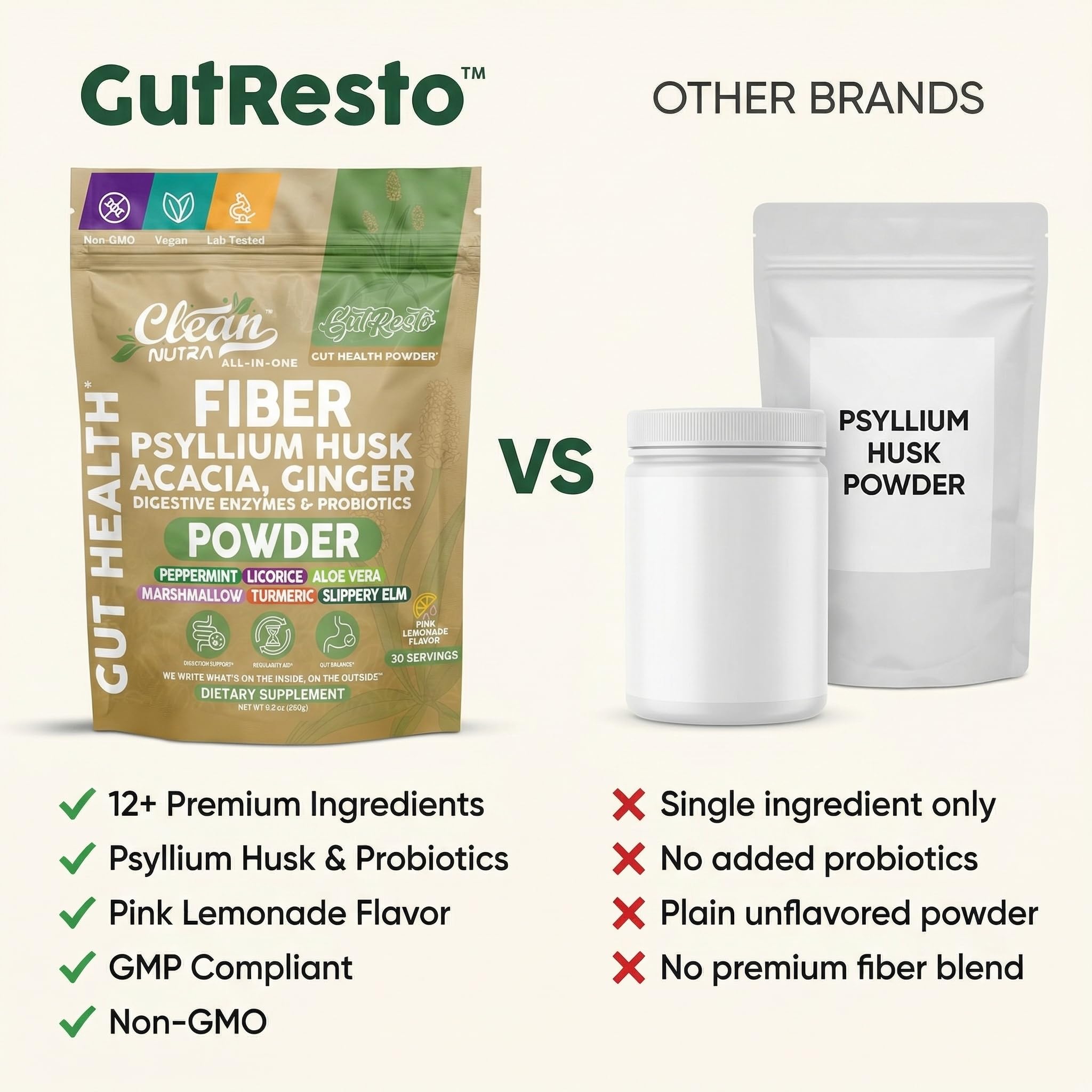 Ingredientes botánicos frescos alrededor del frasco, Clean Nutraceuticals plantas calmantes