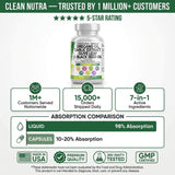 Clean Nutraceuticals etiqueta nutricional enfocada que muestra dosis y componentes