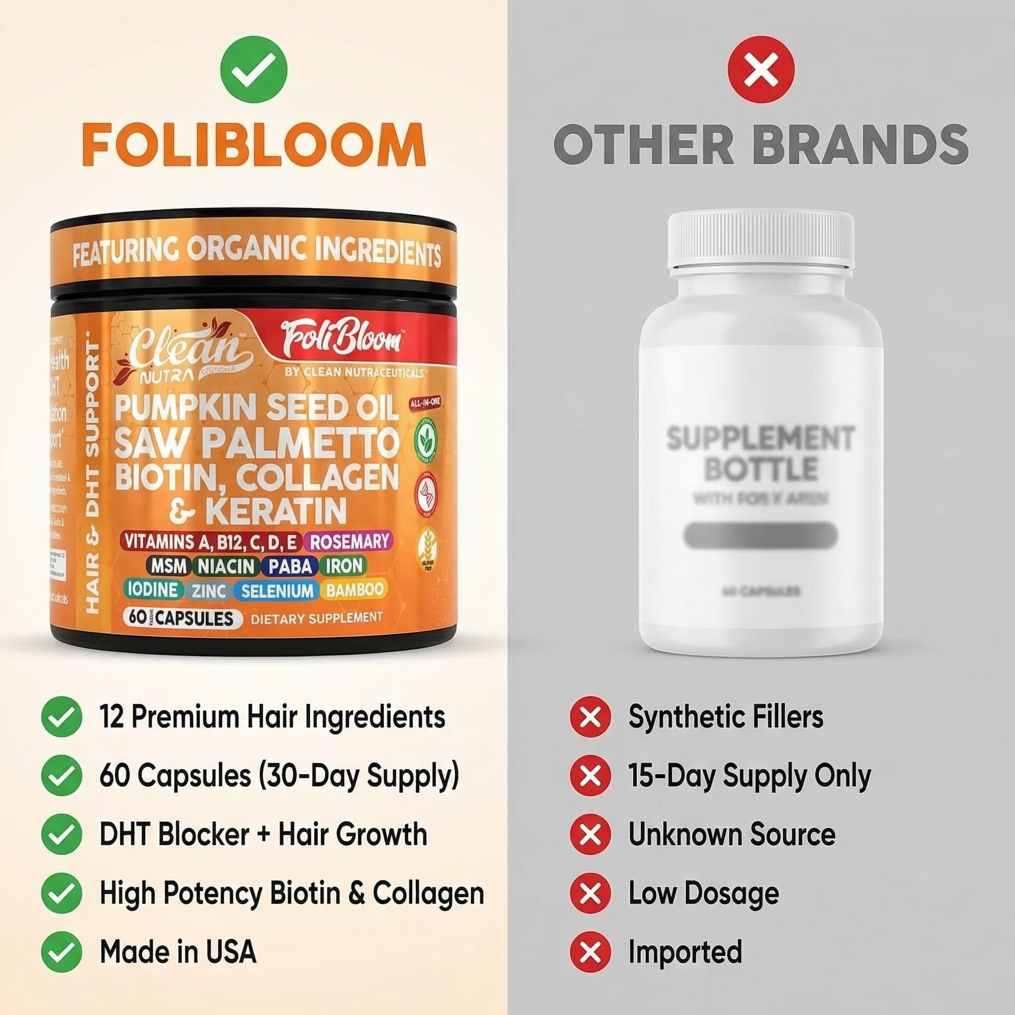 Clean Nutraceuticals ingredientes botánicos reunidos y beneficios antioxidantes
