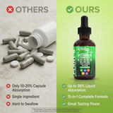 Clean Nutraceuticals espirulina y remolacha en polvo que aportan nutrientes