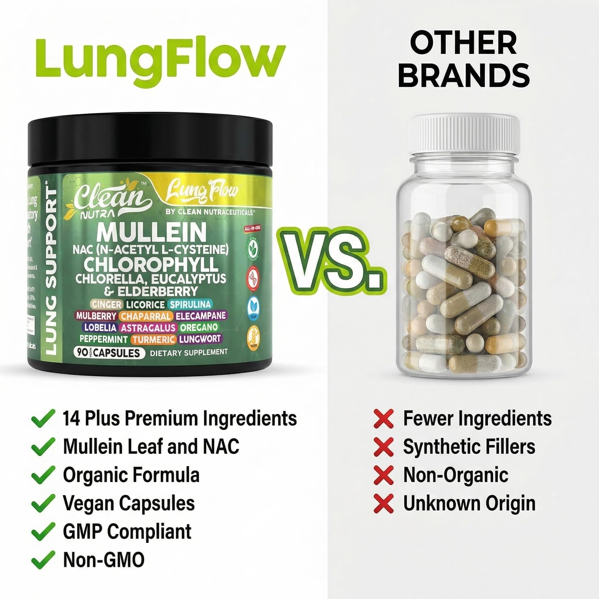 Clean Nutraceuticals mezcla de hierbas secas que ilustra ingredientes