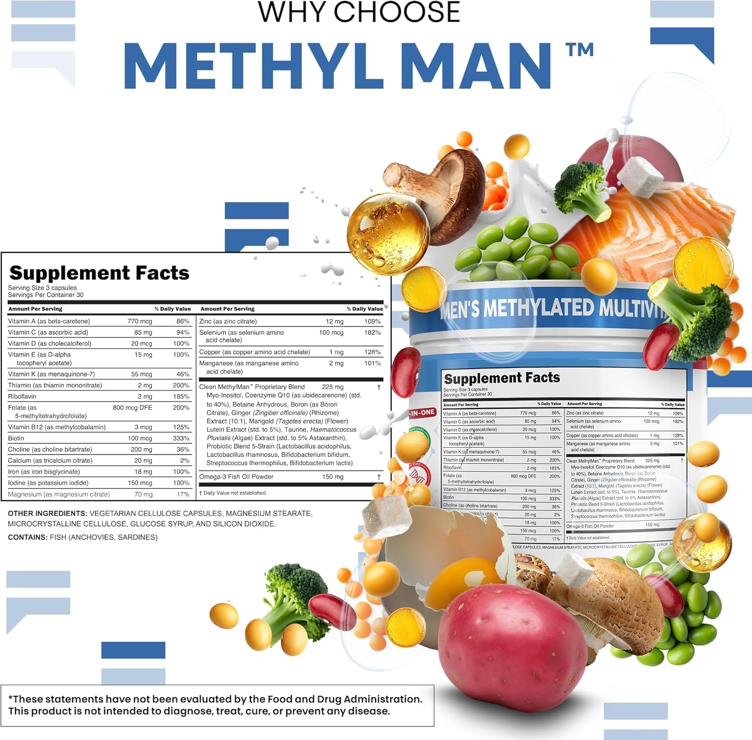 Clean Nutra MethylMan cápsula en mano, uso diario y conveniencia