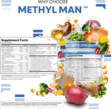 Clean Nutra MethylMan cápsula en mano, uso diario y conveniencia