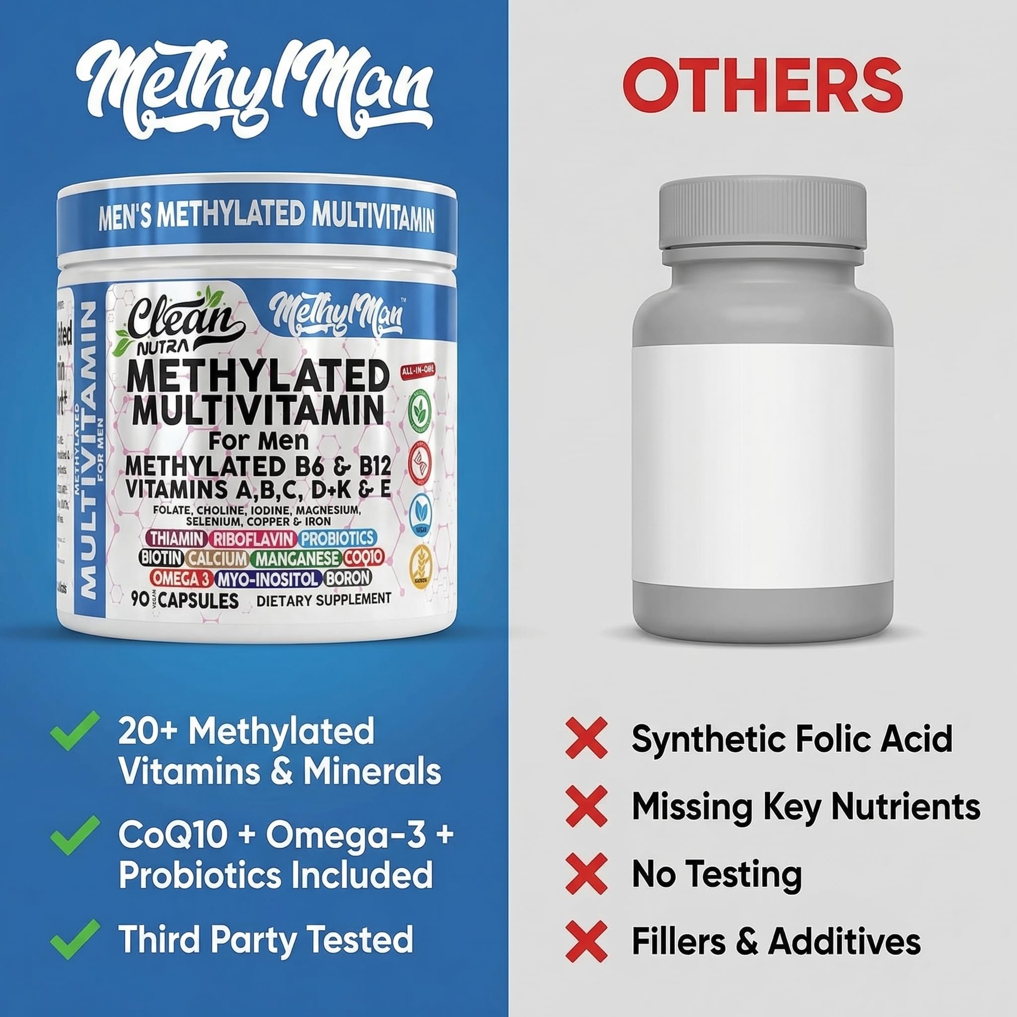 Clean Nutra MethylMan etiqueta nutricional detallada, información precisa