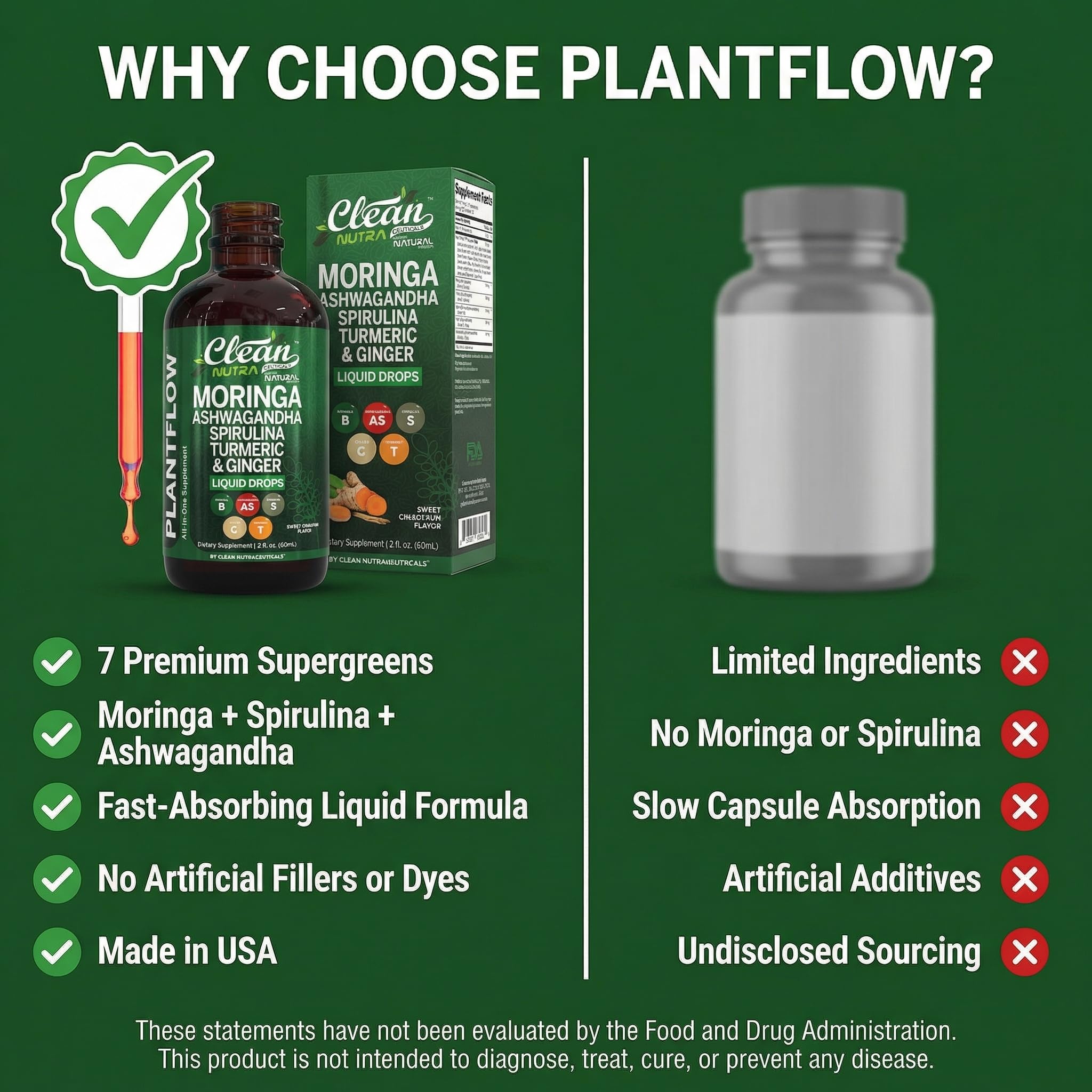 Clean Nutraceuticals cerca de spirulina y chlorella para contexto vegetal