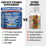 Gomitas OcuFlow presentadas en bandeja en rutina diaria por Clean Nutraceuticals