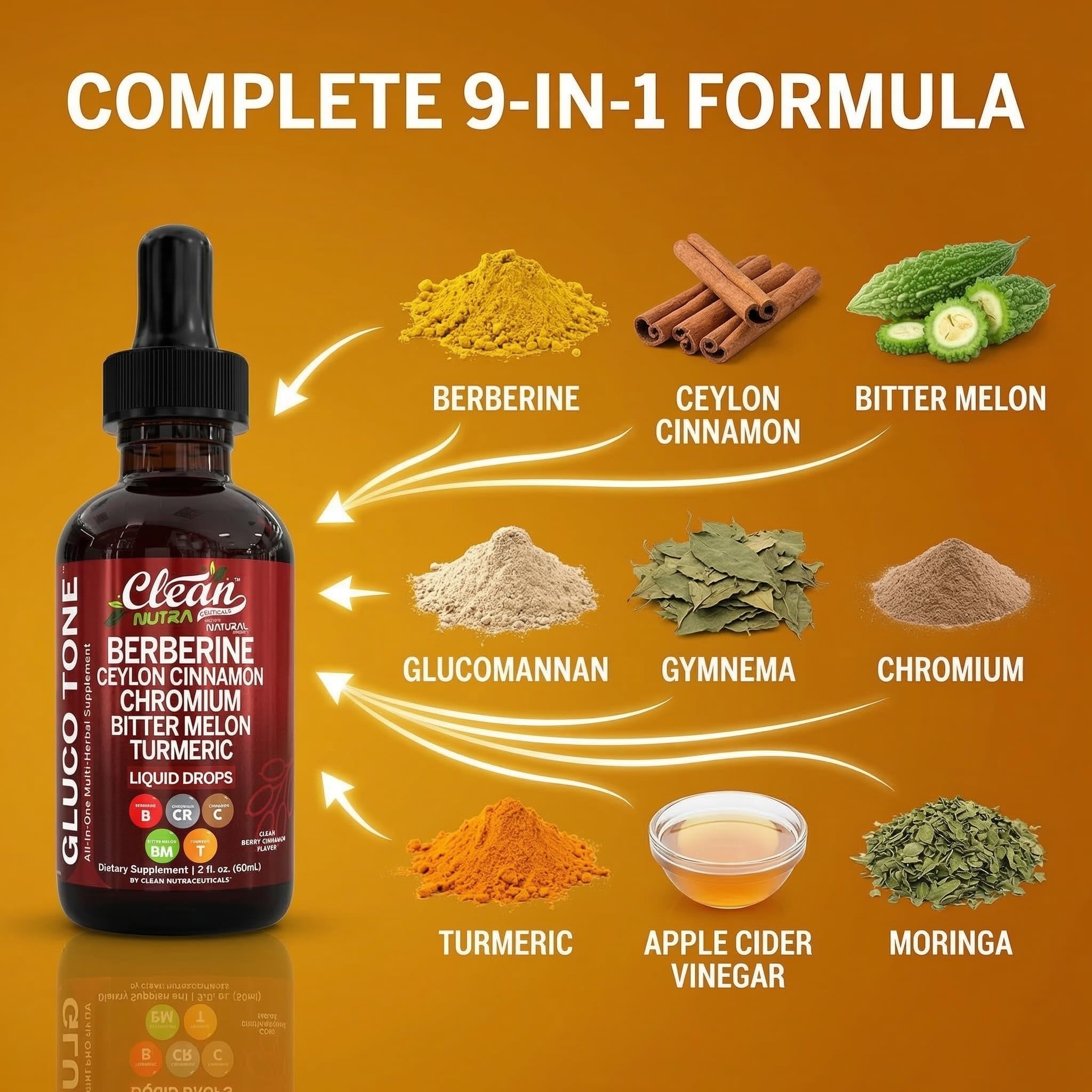 Clean Nutraceuticals botella sostenida en mano mostrando tamaño real y portabilidad