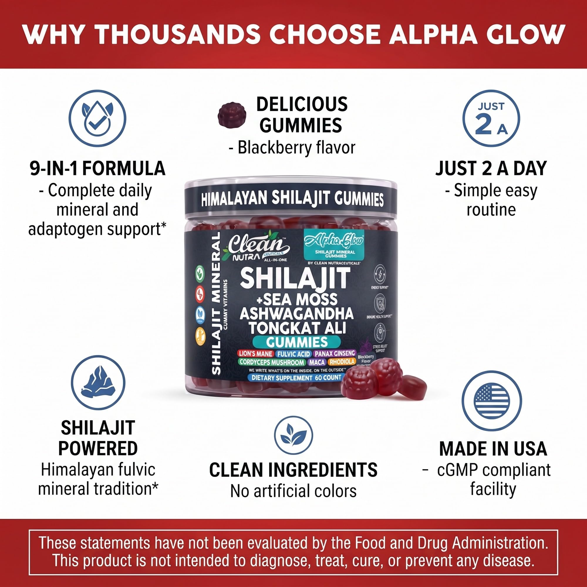 Caja abierta de Alpha Glow con gominolas dispersas mostrando presentación y cantidad por Clean Nutraceuticals