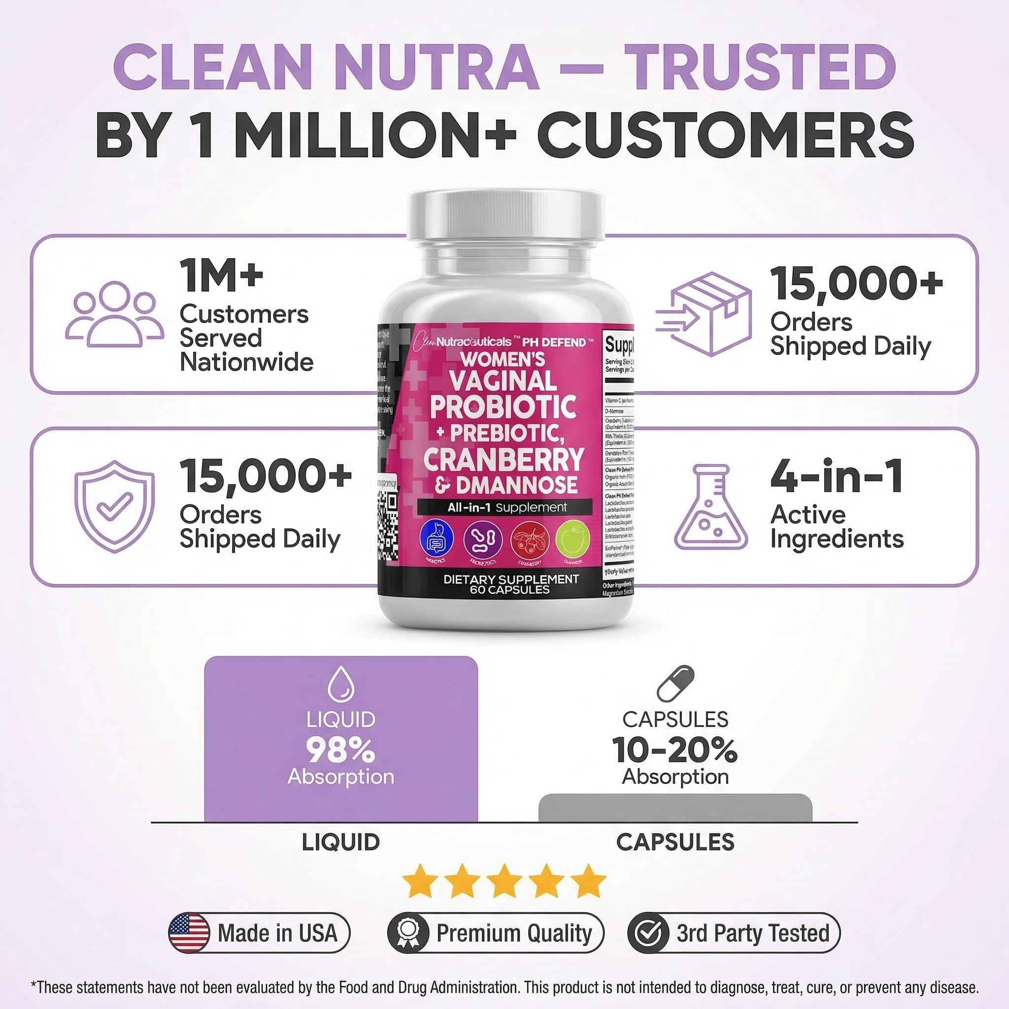Clean Nutraceuticals frasco abierto mostrando cápsulas accesibles y dosificadas