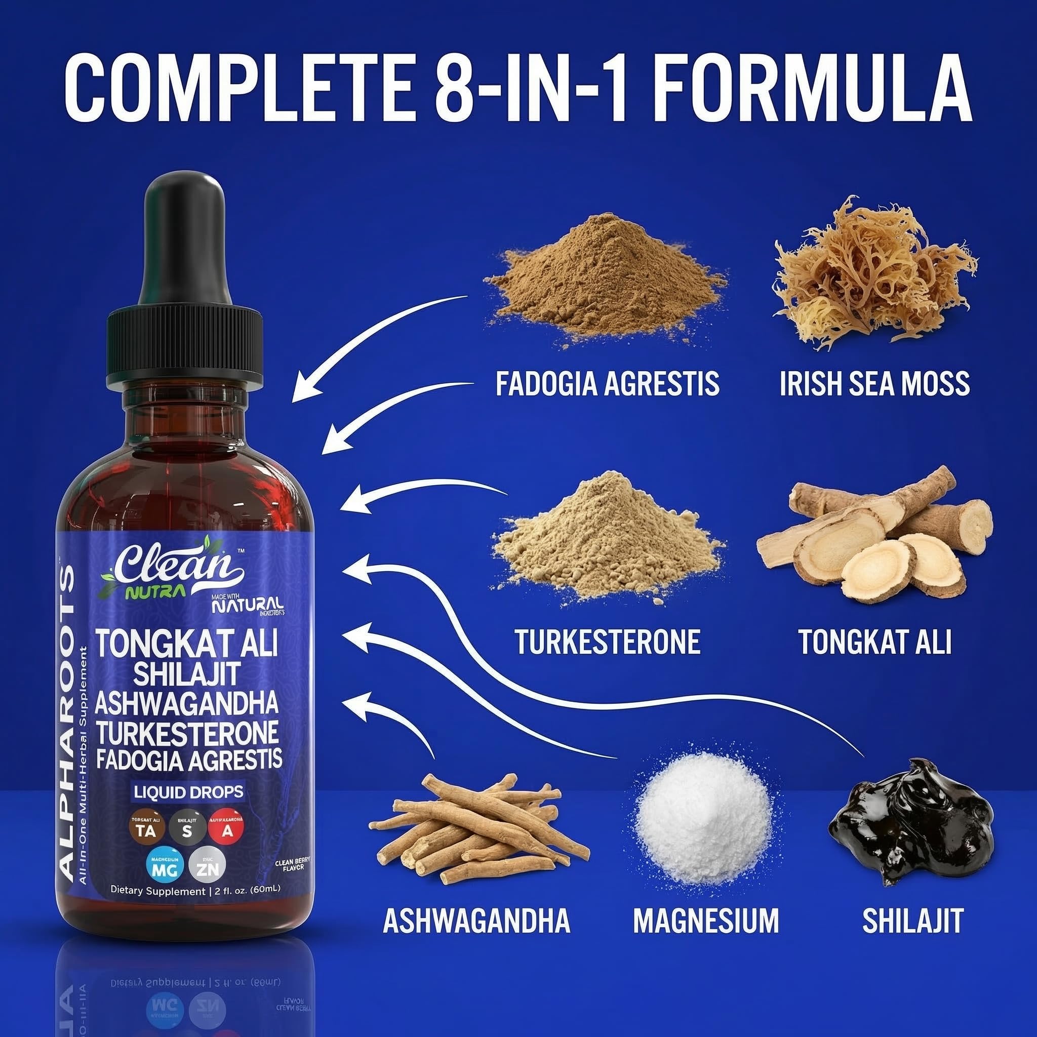 Clean Nutraceuticals botella junto a una mano para comparar tamaño