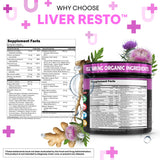 Clean Nutraceuticals cápsula partida para ver contenido y presentación