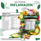 Clean Nutraceuticals cápsula abierta mostrando polvo concentrado eficaz