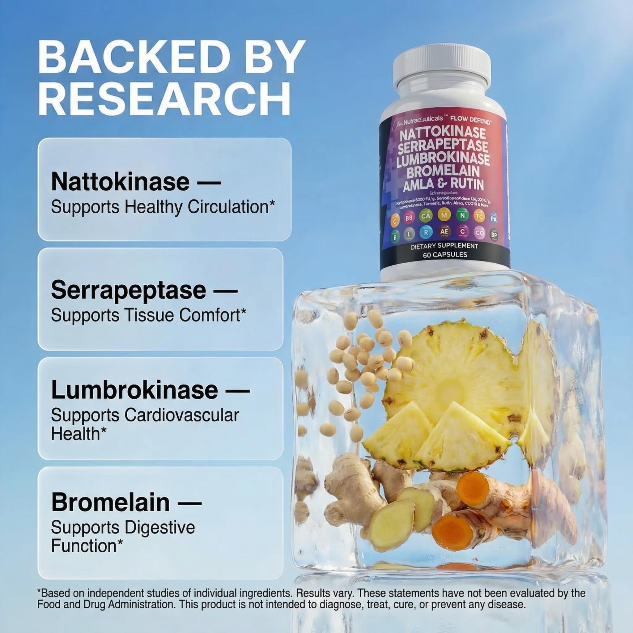 Clean Nutraceuticals cápsulas en primer plano mostrando textura y tamaño, fácil de tragar