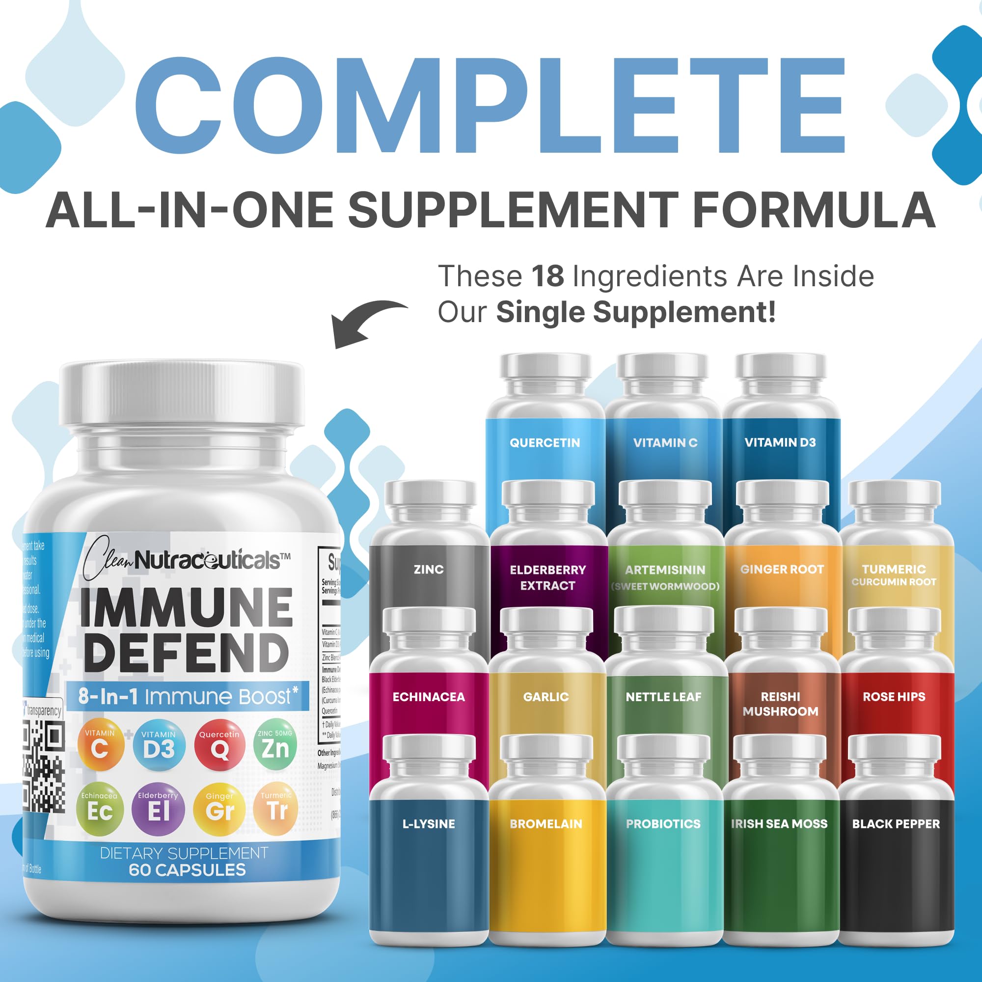 Clean Nutraceuticals primer plano de cápsulas veganas y su textura