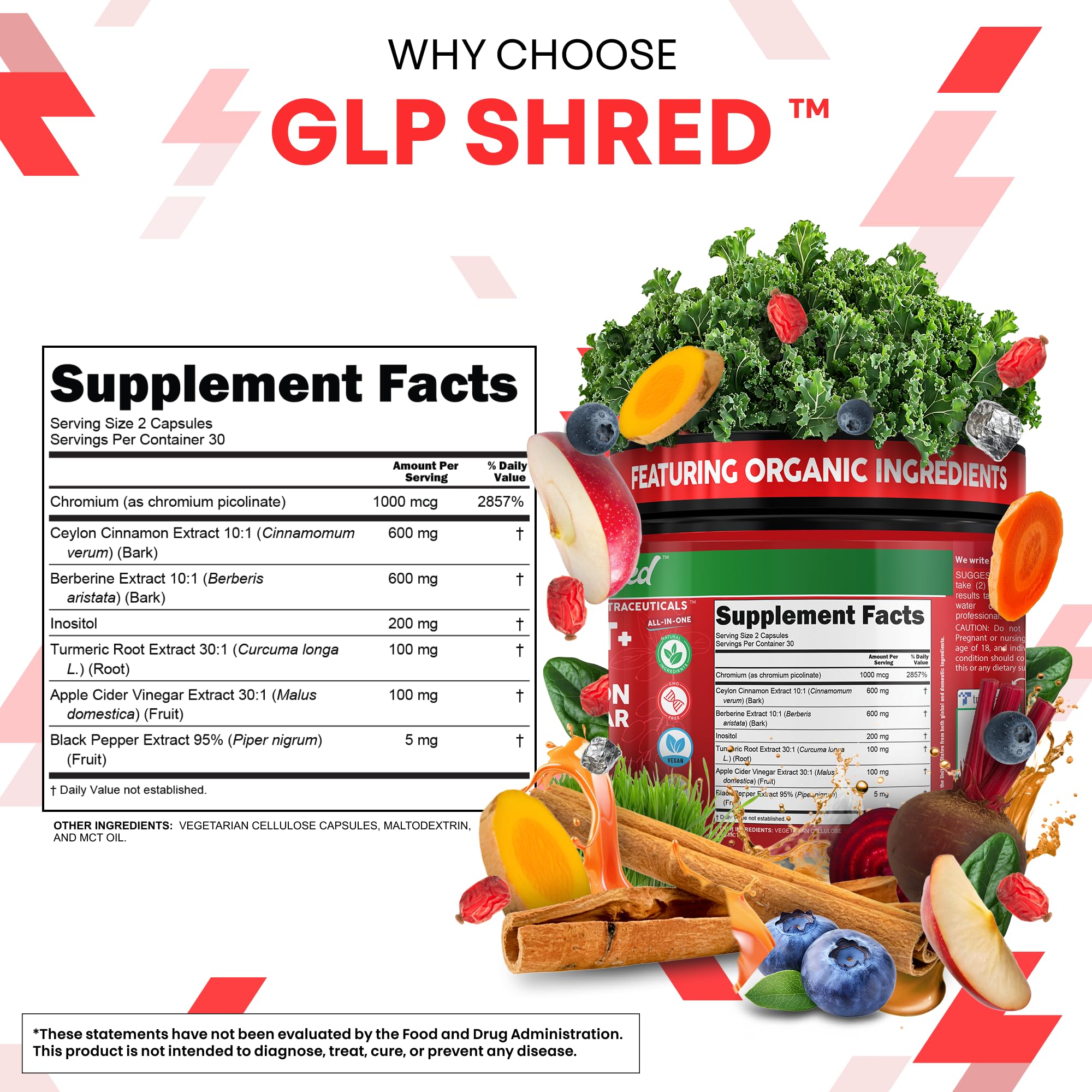 Clean Nutraceuticals cápsulas en plato para comparar tamaño y dosis práctica