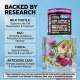 Clean Nutraceuticals cápsulas alineadas para visualizar tamaño y color