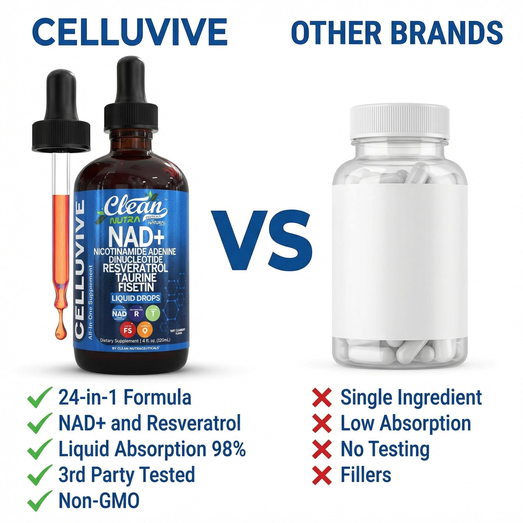 Clean Nutraceuticals CelluVive vertido en agua para mostrar mezcla sencilla