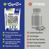 Clean Nutraceuticals CogniZen etiqueta nutricional con lista completa y claridad