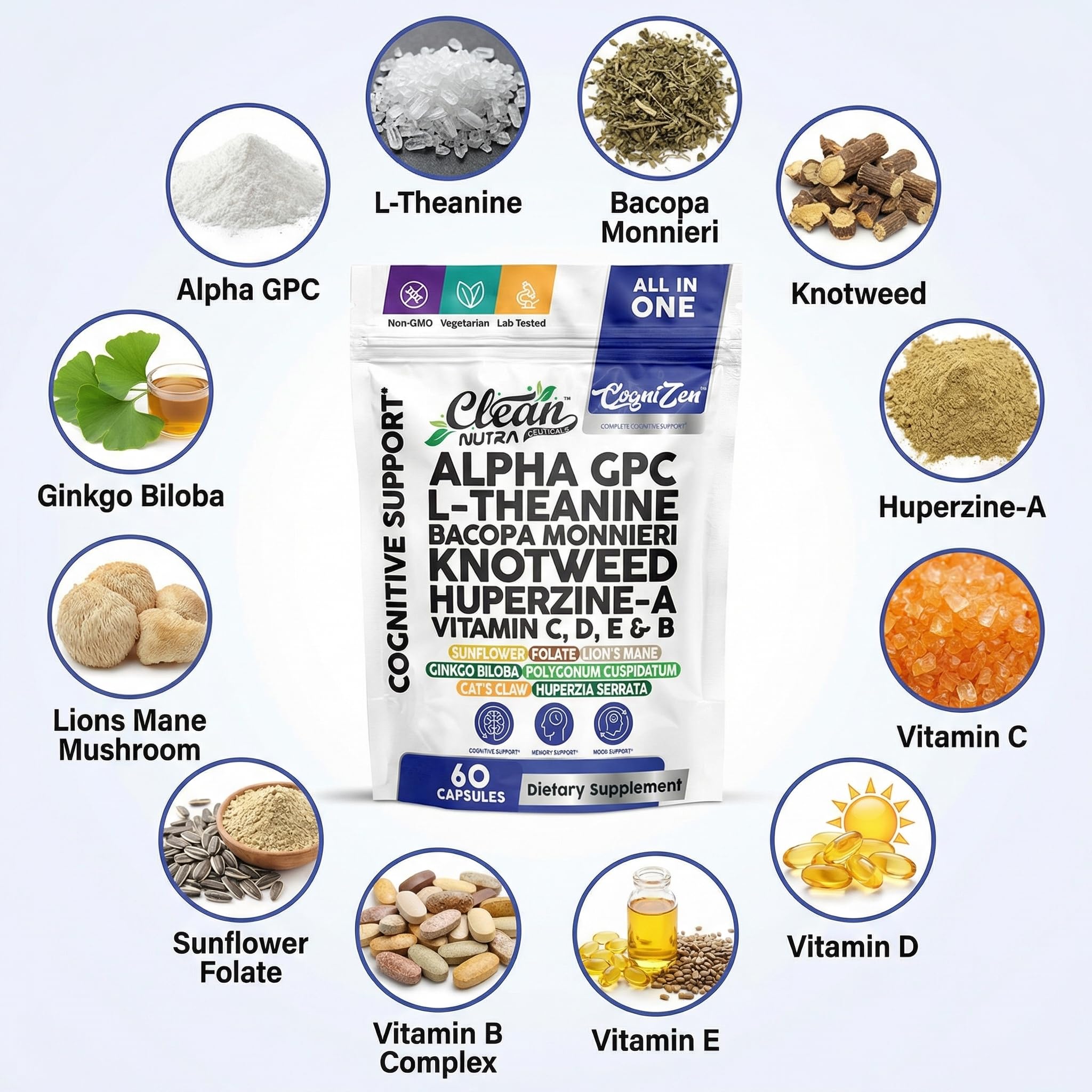 Clean Nutraceuticals CogniZen ingredientes destacados para memoria y enfoque