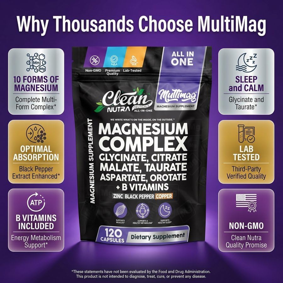 Clean Nutraceuticals gráfico de comparativa de formas de magnesio
