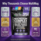 Clean Nutraceuticals gráfico de comparativa de formas de magnesio