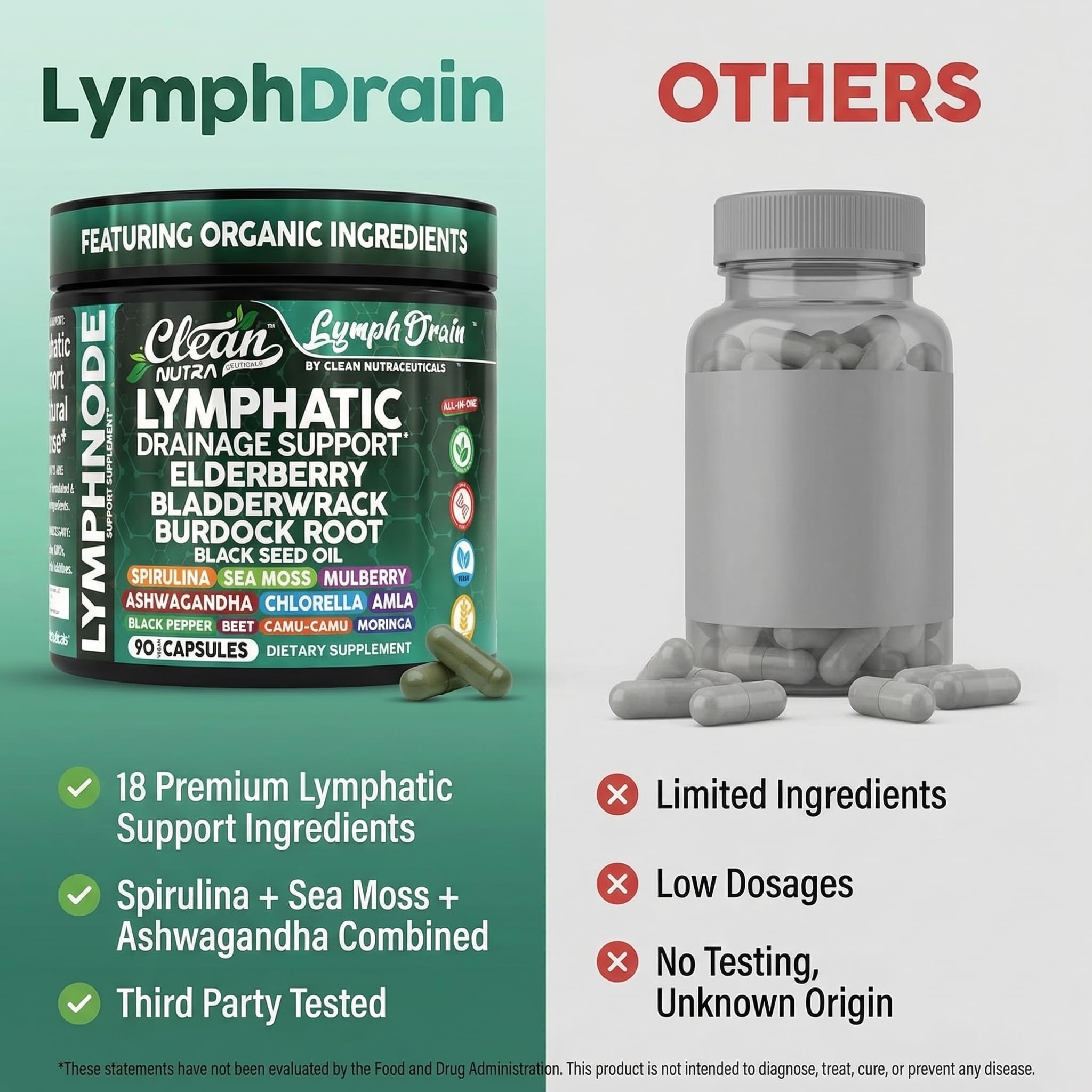 Clean Nutraceuticals cápsula junto a monedas para comparar escala y dosificación