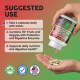 Clean Nutraceuticals comparación de tamaño de cápsula junto a moneda para referencia de escala