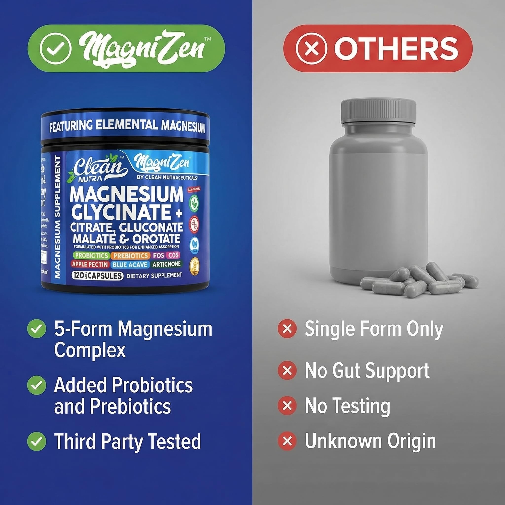 Clean Nutraceuticals cápsula comparada con monedas para tamaño real