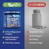 Clean Nutraceuticals cápsula comparada con monedas para tamaño real