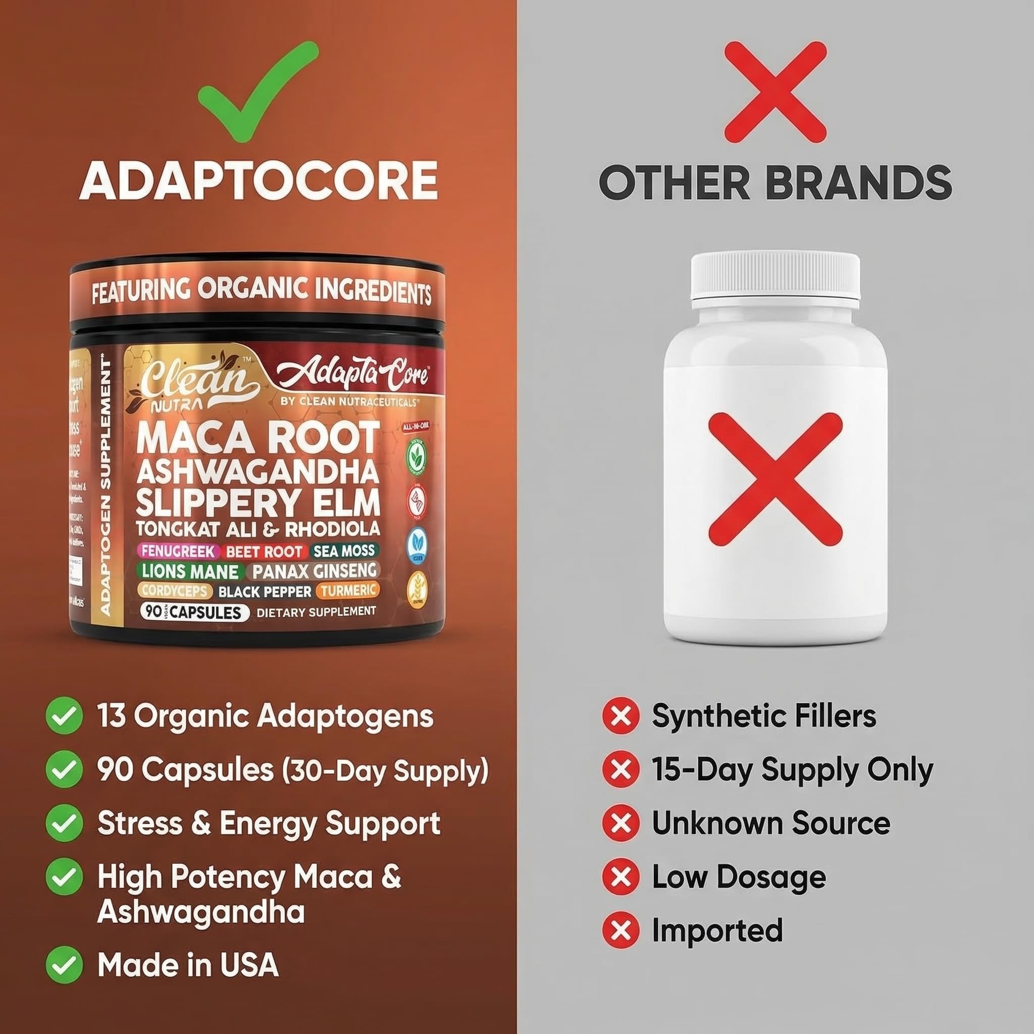 Clean Nutraceuticals comparación de tamaño de cápsula para dosificación precisa