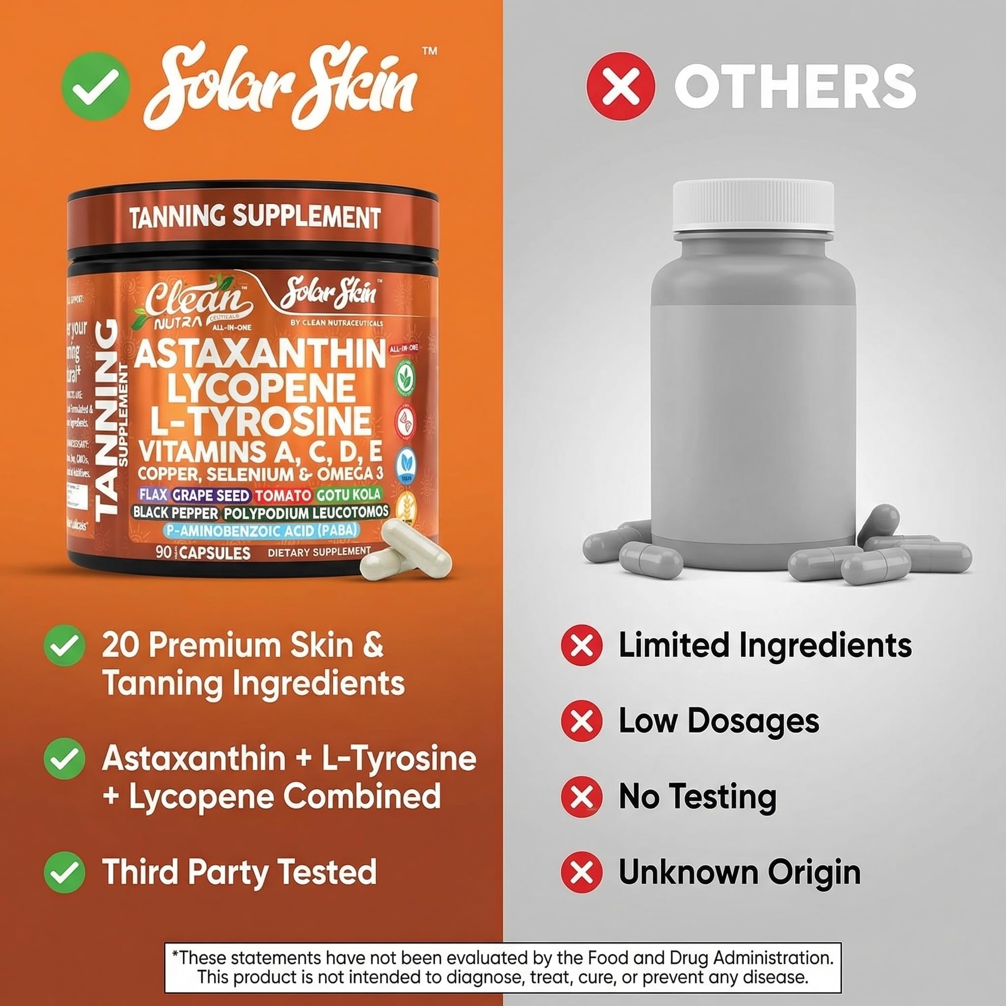 Clean Nutraceuticals cápsula junto a una moneda para comparar tamaño