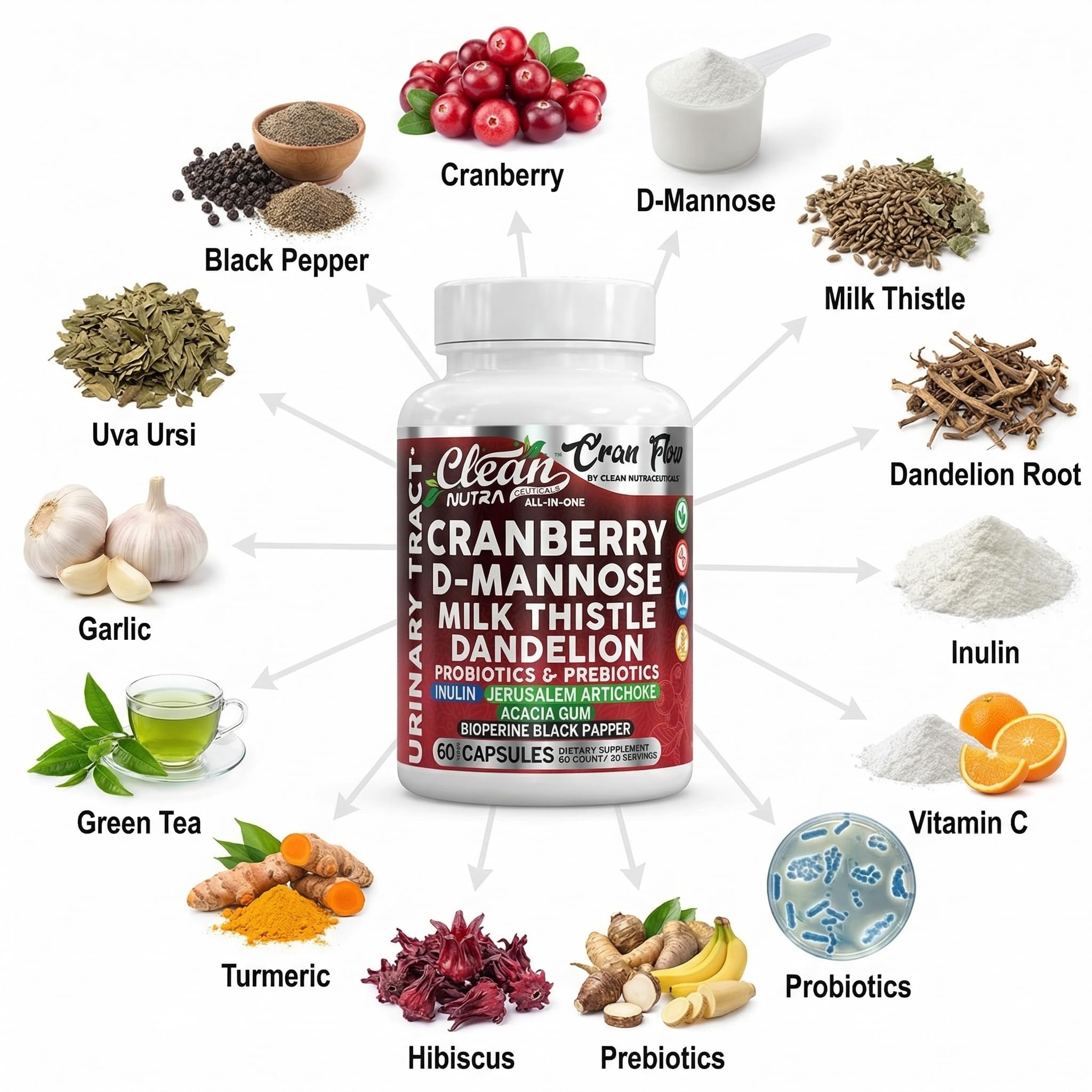 Clean Nutraceuticals selección de arándano, cardo mariano y diente de león