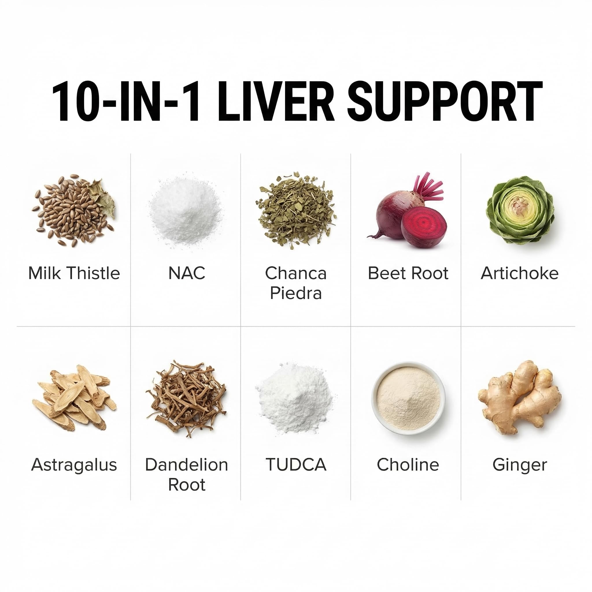 Clean Nutraceuticals detalle de etiqueta con lista de ingredientes y dosificación