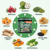 Clean Nutraceuticals etiqueta de ingredientes claridad y origen auditado